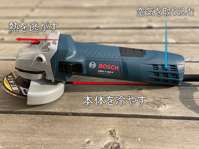 ディスクグラインダー「BOSCH GWS7-100E」レビュー ｜ 電動工具買取り 