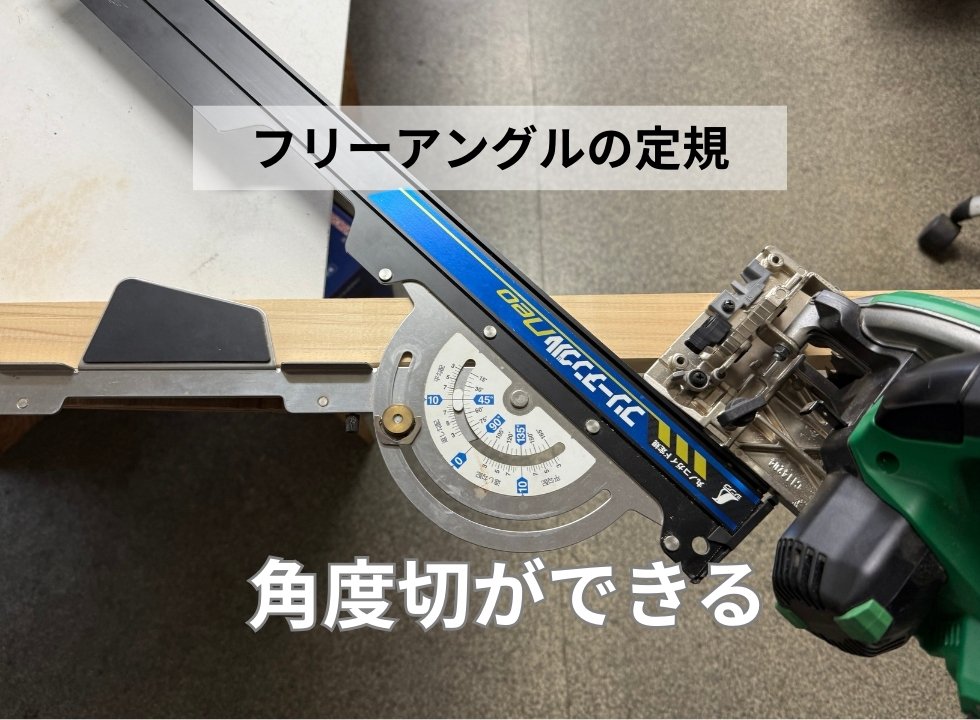 フリーアングルガイド